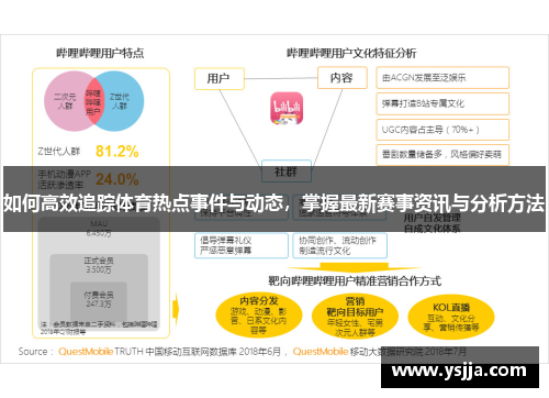 如何高效追踪体育热点事件与动态，掌握最新赛事资讯与分析方法